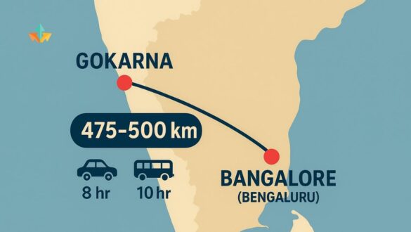 Gokarna to Bangalore: Best Travel Guide with Routes & Fares